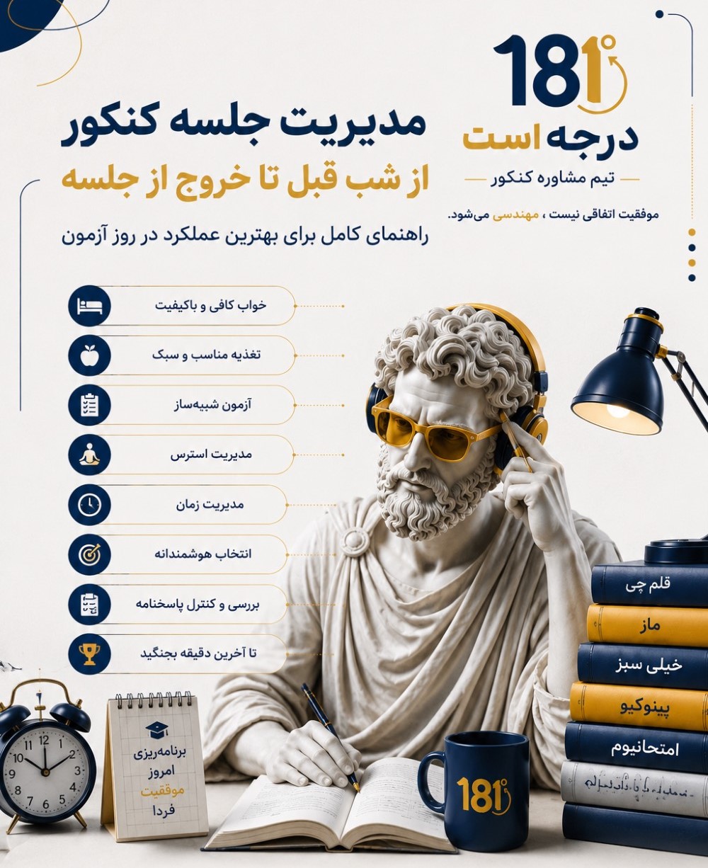 مدیریت آزمون سر جلسه کنکور